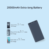 Xiaomi Power Bank 4i | 20000mAh | 33W Super Fast Charging PD | Blue