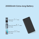 Xiaomi Power Bank 4i | 20000mAh | 33W Super Fast Charging PD | Black
