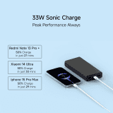 Xiaomi Power Bank 4i | 20000mAh | 33W Super Fast Charging PD | Black