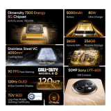 realme 13+ 5G  | 12 GB RAM | 256GB | Victory Gold
