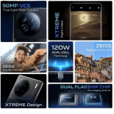 vivo X90 | 5g | 12 GB/ 256 GB | Asteroid Black