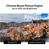Realme | 108 cm (43 inch) | Full HD LED Smart Android TV | ( 1 + 1 ) Year Warranty