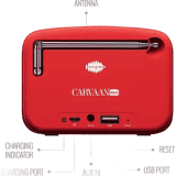 SAREGAMA Carvaan Mini Hindi Bluetooth Speaker | Sunset Red | SCM04
