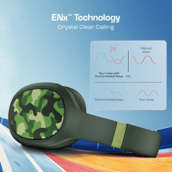BoAt Rockerz 460 Wireless Headphone | 40mm Drivers | Army Green