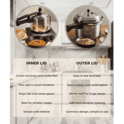 Butterfly Present Stainless steel cute Bottom Pressure Cooker | extra glass Lid | 3 L | Lid Induction Bottom