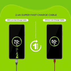 SALPIDO USB TO Type C Data Cable | 2 M | LS 442 TPE