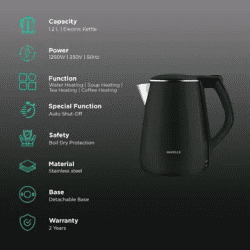 Havells Aqua Plus Electric Kettle | 1500 W | 1.2 L | Black