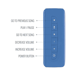 Saregama Carvaan Mini Hindi Portable Bluetooth Speaker | 2.0 Channel | Regal Blue | SCM04
