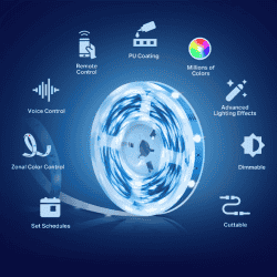 TP-Link Tapo Smart Light Strip Multicolor
