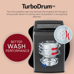 LG Fully Automatic Top Load Washing Machine | 7 kg | 5 Star | Smart Inverter Technology | Middle Black | T70VBMB1Z