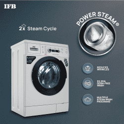 IFB Fully Automatic Front Load Washing Machine | 6 Kg | 5 Star | Grey | DIVA AQUA GBS 601