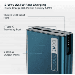 boAt Pro Energyshroom Power Bank | 20000 mAh | 22.5 W | Steel Blue | PB400