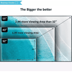 Panasonic HD Ready LED Smart TV | 80 cm (32 inch) | 60Hz | TH-32MS670DX