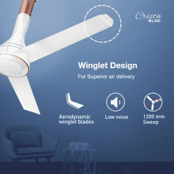 Havells Crista BLDC Motor Ceiling Fan | 1200 mm | Premium Finish with RF Remote | Low Noise 55dB | Pearl White Light Copper