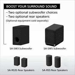 Sony HT-A3000 Soundbar | 3.1Ch | 360 Spatial Sound Mapping | Black
