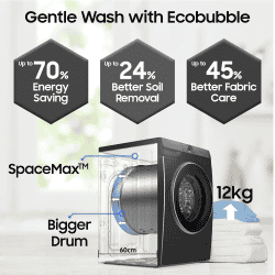 Samsung Fully Automatic Front Load Washing Machine | 12 kg | 5 Star | Black | WW12DB7B24GBTL