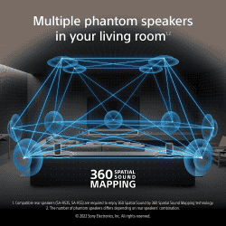Sony HT-A3000 Soundbar | 3.1Ch | 360 Spatial Sound Mapping | Black