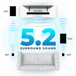 Zebronics Juke bar 9550 pro Soundbar | 625 W | 5.2 Dolby Audio Dual Wireless Subwoofer | Black
