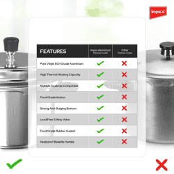 IMPEX ECO 2 Induction Bottom Pressure Cooker | 2 L | Silver