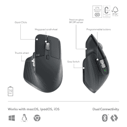 Logitech MX Keys S Combo Wireless Keyboard | Bluetooth | Black