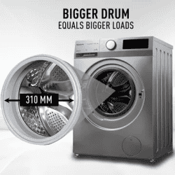 Panasonic WiFi Fully Automatic Front Load Washing Machine | 9 kg | 5 Star | Dark Silver | NA-149MR2L01
