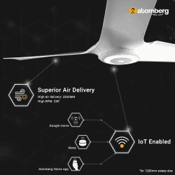 Atomberg Aris Starlight BLDC Ceiling Fan | 1200 mm |  Remote Control | Marble White