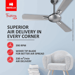 Havells Festiva Energy Saving Ceiling Fan | 1200 mm | 3 Blade | Mist