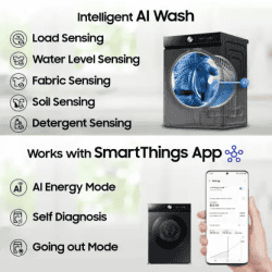 Samsung Fully Automatic Front Load Washing Machine | 12 kg | Navy | WW12DB8B54GSTL