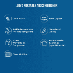 Lloyd Portable AC | 1.0 Ton |  3 Star | White | GLP12B01TP
