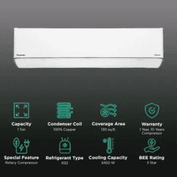 Panasonic EU 7 in 1 Convertible Inverter Split AC | 1 Ton | 3 Star | White | CS/CU-EU12BKY3F