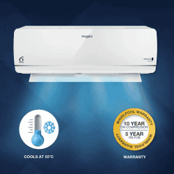 Whirlpool 3DCool 1.5 Ton 3 Star Inverter Split AC | White | INV EXP S5M2PB0