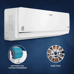 Whirlpool 3DCool 1.5 Ton 3 Star Inverter Split AC | White | INV EXP S5M2PB0