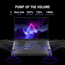 ASUS ROG Zephyrus G14  Gaming Laptop | AMD Ryzen 9 Octa Core 8945HS | 16 GB | 1 TB SSD | 8 GB Graphics | NVIDIA GeForce RTX 4060 | 14 inch | Eclipse Gray | GA403UV-QS086WS
