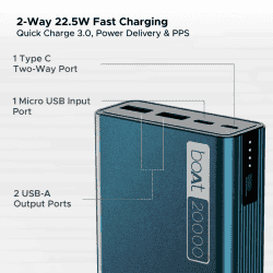 boAt PB400 Energyshroom Power Bank | 20000 mah | Steel Blue