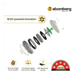 Atomberg Erica BLDC Motor Ceiling Fan | 1200 mm | with Remote | Lotus Pink