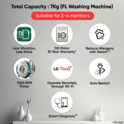 LG Front Load Washing Machine | 7 Kg | White | FHB1207Z4W ABWQEIL