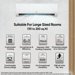 LG 6 in 1 Convertible Dual Inverter Split AC | 2 Ton | 3 Star | Copper Condenser | USNQ24ENX.ANLG