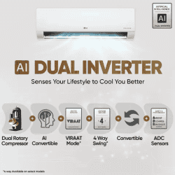 LG 6 in 1 Convertible Dual Inverter Split AC | 2 Ton | 3 Star | Copper Condenser | USNQ24ENX.ANLG