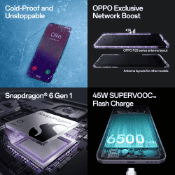 OPPO F29 5G | 8GB | 128 GB | Glacier Blue