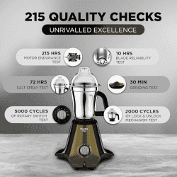 Preethi Titan Mixer Grinder | 3 Jars | 1000W | Black | MG-283
