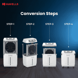 Havells Convertible Desert Air Cooler | 80 L | Grey