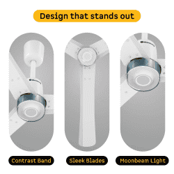 Atomberg Renesa Elite | 1200 mm | BLDC Ceiling Fan with Remote Control & LED Indicators | Snow White