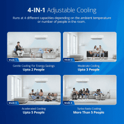 Voltas Adjustable Inverter Split AC | 2 Ton | 5 star | 245V Vectra Plus