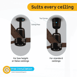 Atomberg Renesa Elite Smart Ceiling Fan | 1200 mm | with Remote | Sand Grey