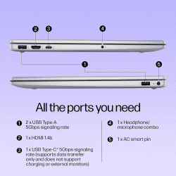 HP 15 Laptop |  Intel Core i3 13th Gen 1315U | 8GB | 512GB SSD |  Natural Silver | 15-FD0465TU