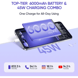 realme C75 5G | 6 GB | 128 GB | Lily White