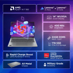 Lenovo IdeaPad Slim 5  | AMD Ryzen AI 7 | 24 GB |1 TB SSD | Luna Grey | 83HX001NIN