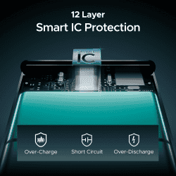 boAt Energyshroom PB400 Pro | 20000mAh | Emerald Green