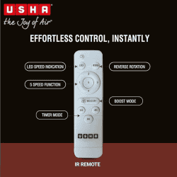 Usha Aeroedge Plus Ceiling Fan | BLDC ISI | 1200MM | Ivory