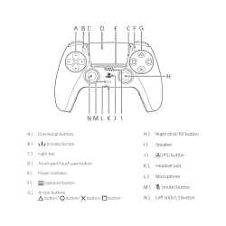 Sony PlayStation Ps5 Dualsense Wireless Controller | Chroma Indigo